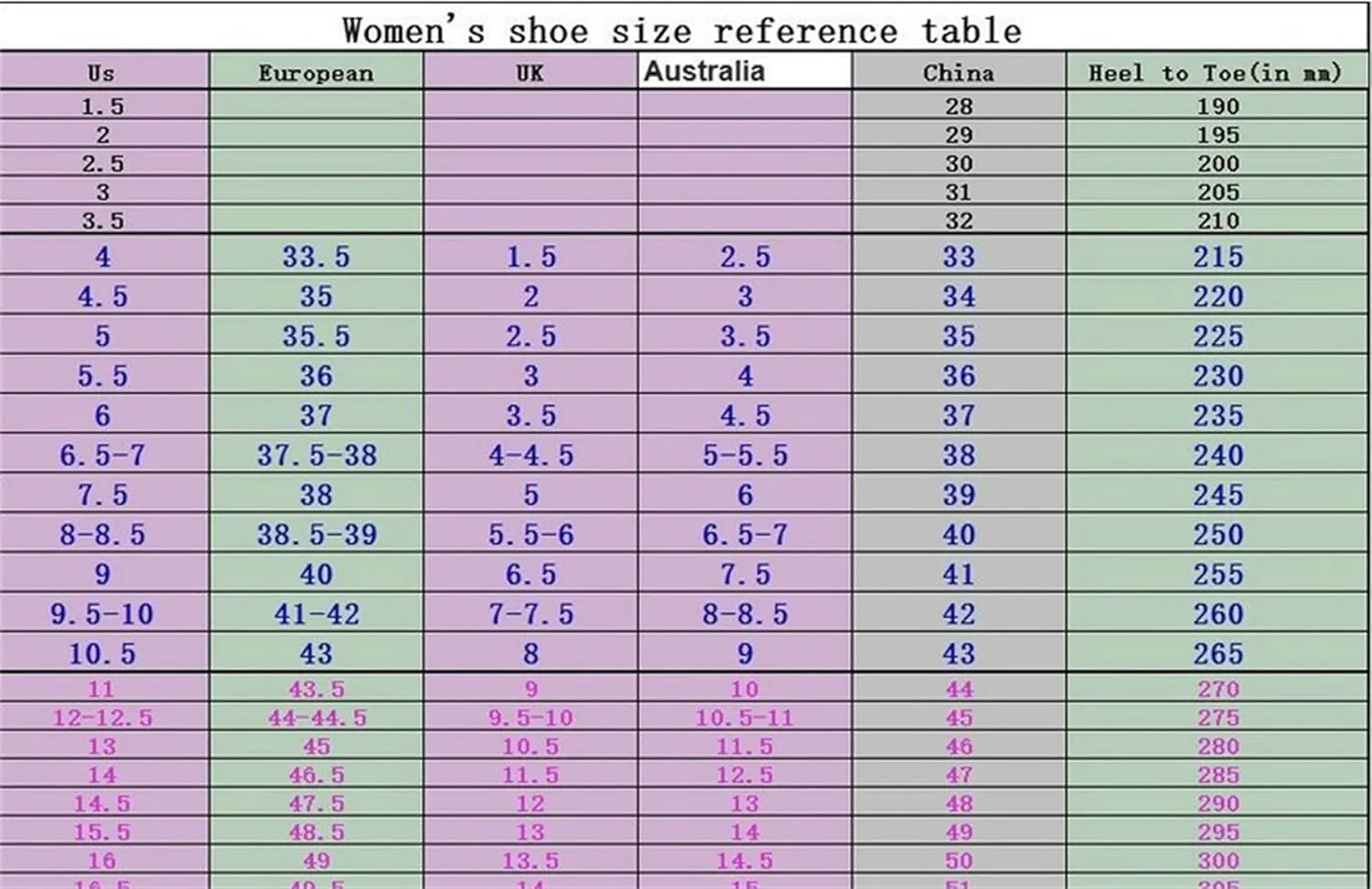 Women's Boots Club Sexy Boots Heel Boots Over The Knee Boots Winter Platform Stiletto Heel Round Toe Sexy Faux Leather Patent Leather Zipper