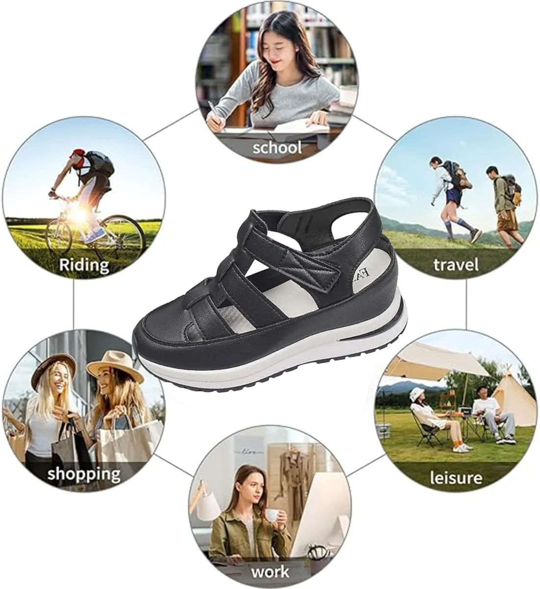 Women's Hollow Out Breathable Platform Wedge Sandals Sneakers, Womens Stylish Casual Closed Toe Sandal Adjustable Strap
